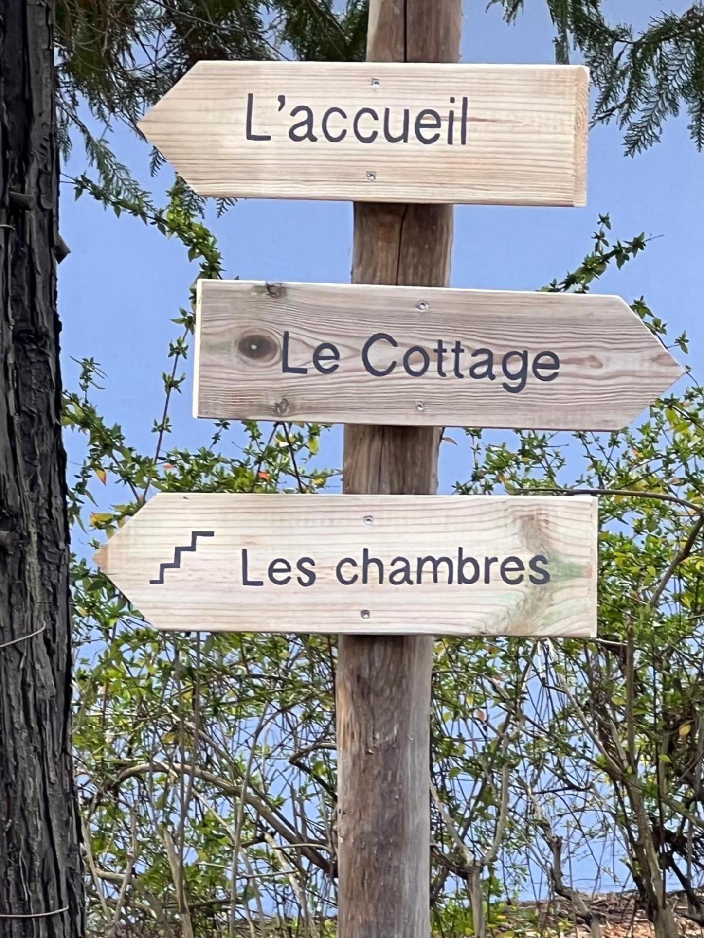 Laguillotte Bed & Breakfast Seignosse Luaran gambar
